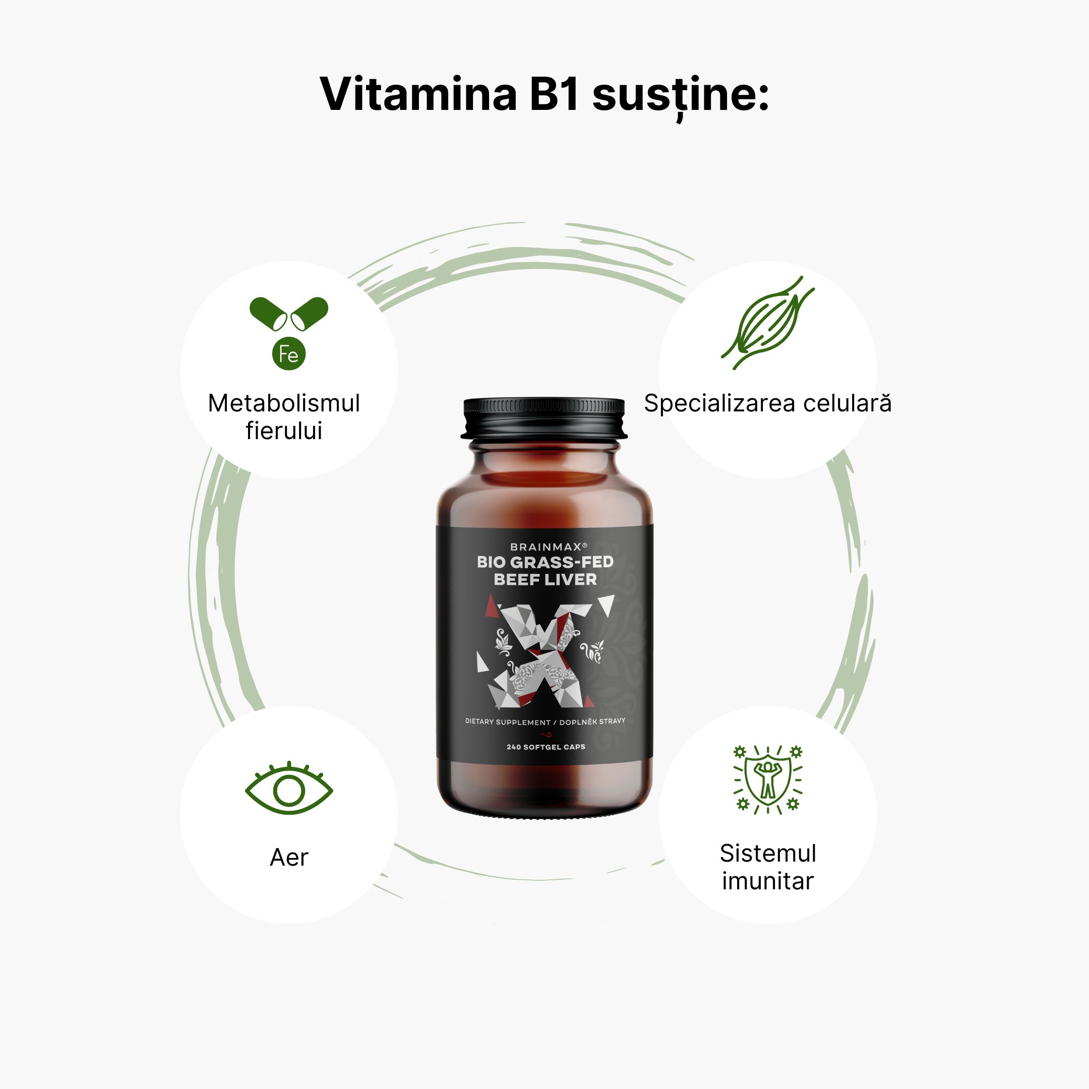 (Rumunština) Vitamin A podporuje (2)